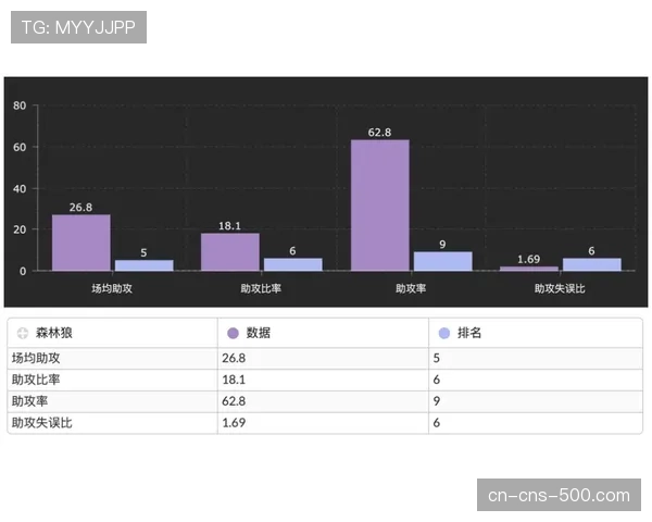 多支球队向联盟提交 hardship exception（困难特例）申请，因球员伤病潮